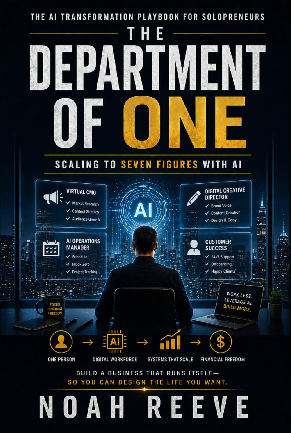 THE DEPARTMENT OF ONE : SCALING TO SEVEN FIGURES WITH AI: The AI Transformation Playbook for Solopreneurs