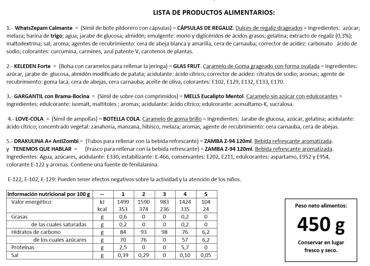 Amigo Invisible Regalo Simulación Medicinas Divertidas Golosinas
