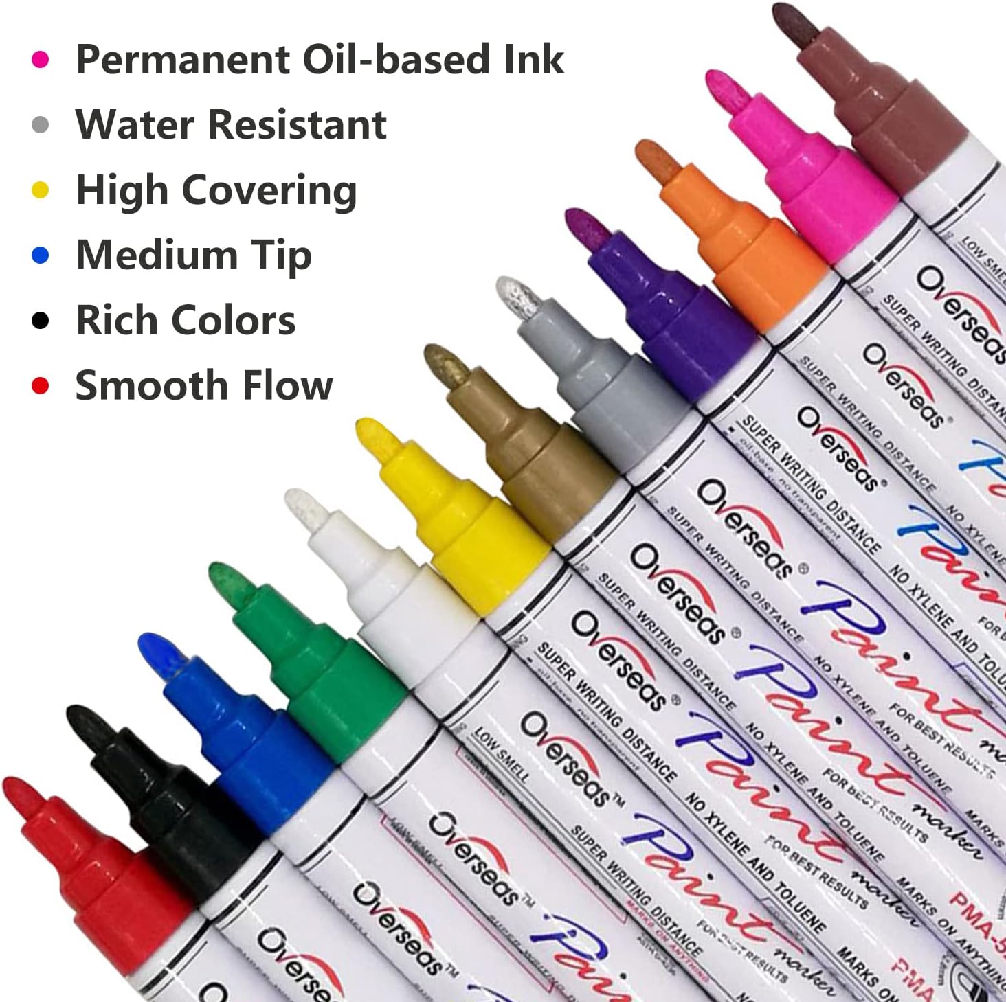 Paint Pens Paint Markers on Almost Anything Never Fade Quick Dry and Permanent, Oil-Based Waterproof Paint Marker Pen Set for Rocks Painting, Wood, Fabric, Plastic, Canvas, Glass, Mugs, DIY Craft : Arts, Crafts & Sewing