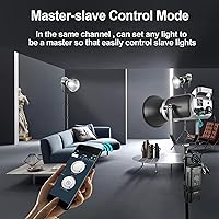Vista 3 de GVM - Luz de video LED de 200 W con caja de luz, SD200D Kit de iluminación de estudio de fotografía con control Bluetooth/DMX, 93000lux@1.6 ft