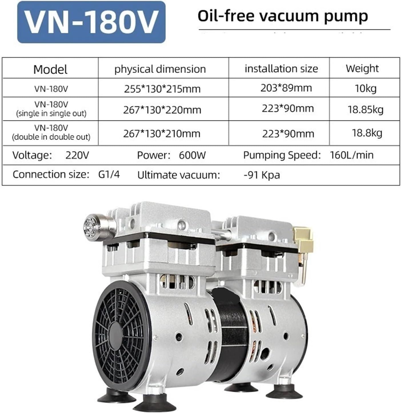 VN-180V 220V Oil-Free Vacuum Pump Twin-Piston Vertical 160L/min for Air Extraction Lab Filtration
