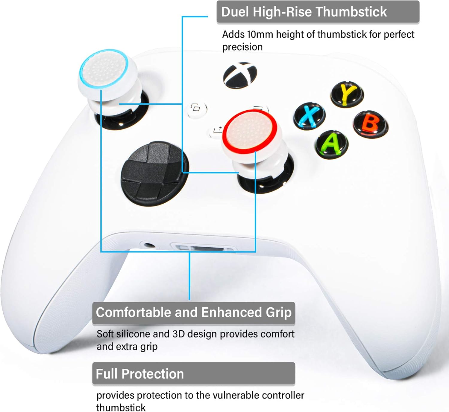 FPS Thumbstick Extender x 2 & Printing Rubber Silicone Grip Cover x 4 for Xbox Series X/S & Xbox One Controller(Clear Red&Blue)