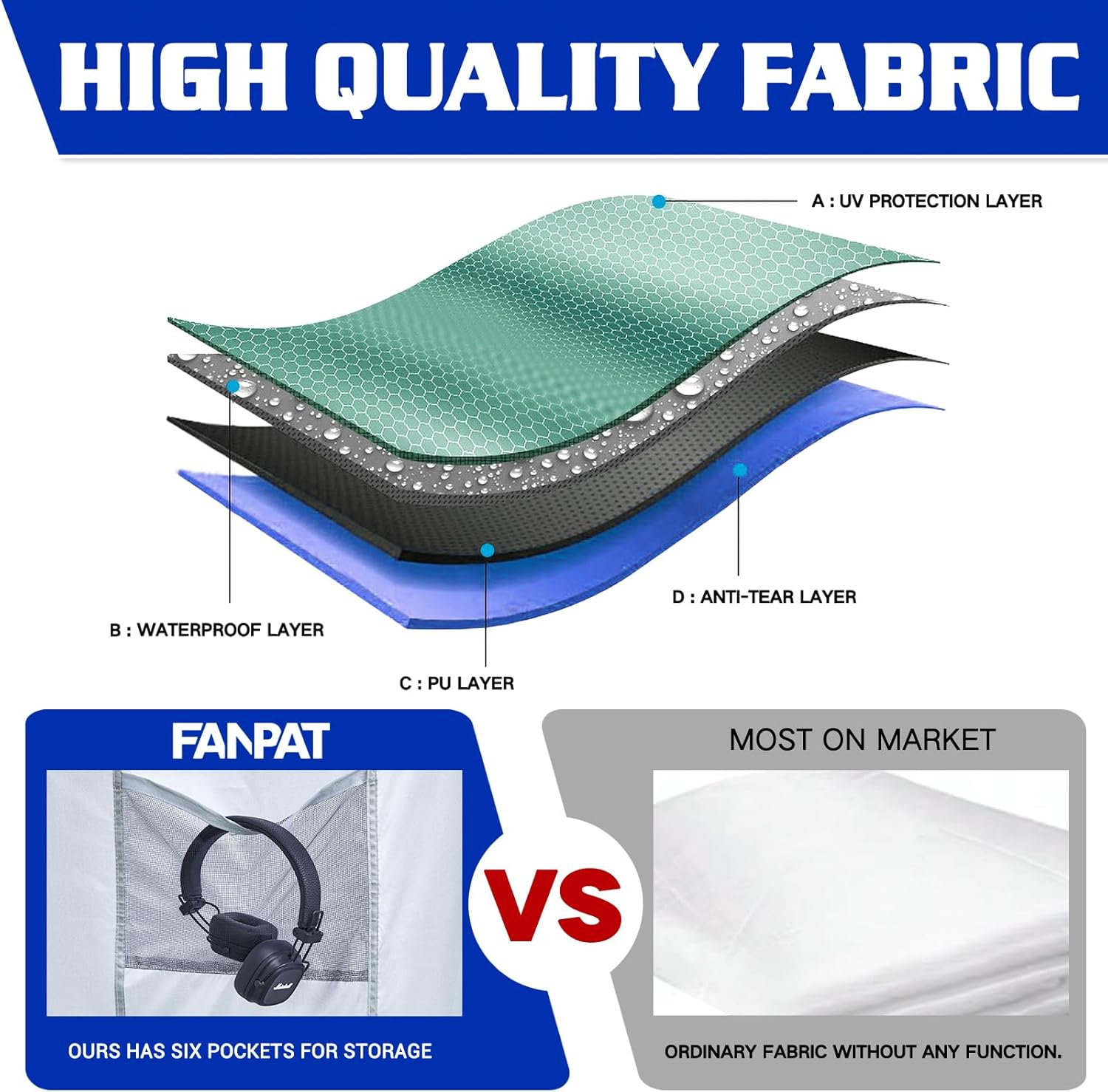 Instant Canopy Tent SideWalls with 6 Pockets for 10x10 FT Pop Up Canopy, 210D Polyester Waterproof(3PCS Sidewall Only, Canopy Tent NOT Included) Instant Canopy Tent SideWalls with 6 Pockets for 10x10 FT Pop Up Canopy, 210D Polyester Waterproof(3PCS Sidewall Only, Canopy Tent NOT Included)