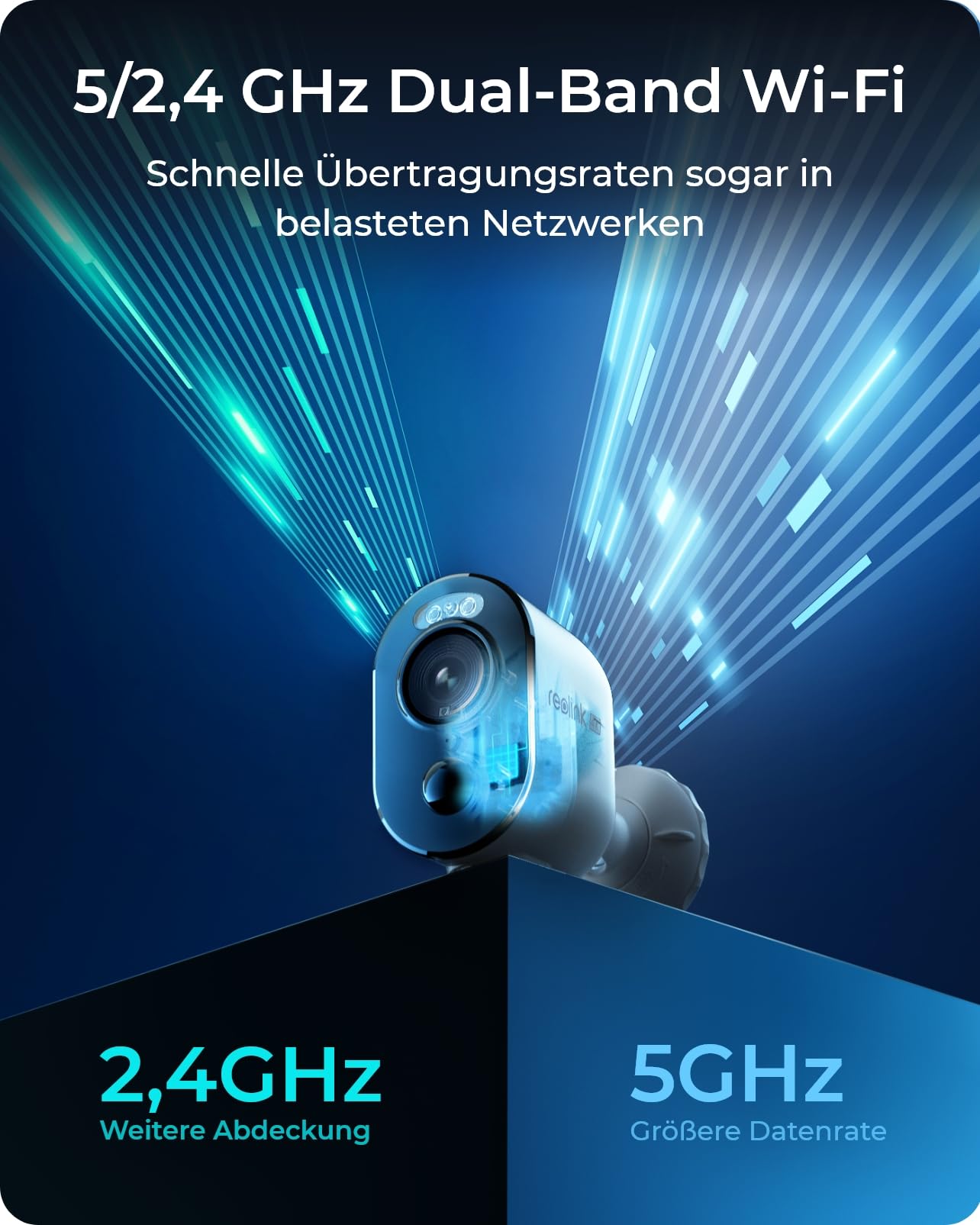 Reolink 4K Überwachungskamera Aussen Akku Set mit Home Hub, Farbnachtsicht | Zentrale Verwaltung & Lokaler Speicher, Ohne ABO, Bank-Level-Verschlüsselung, 2.4/5GHz WLAN, Argus 3 Ultra 2-Kamera-Set