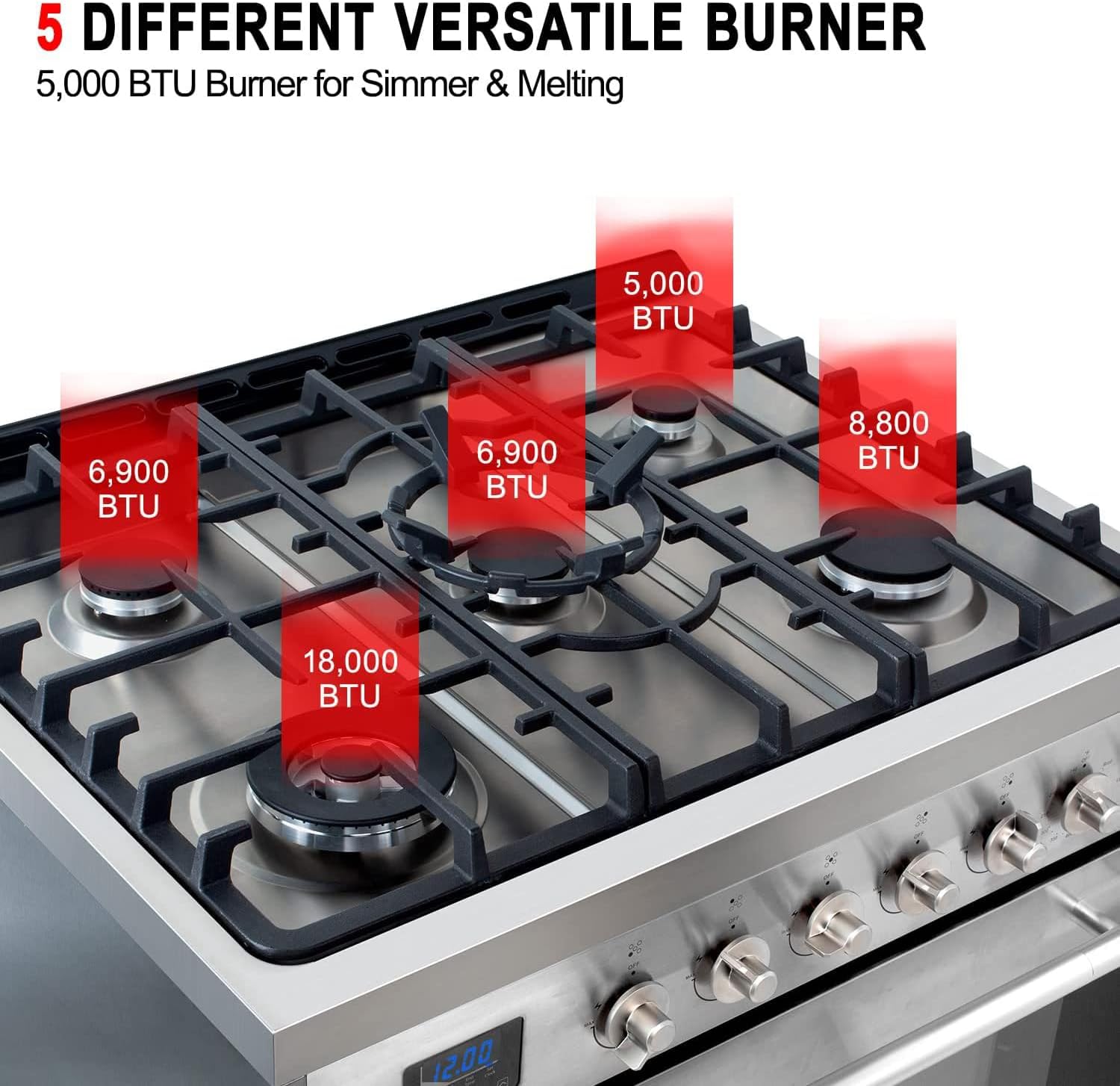 GASLAND 30'' Gas Range Stove with 5 Sealed Gas Burners, Dual Feul Stove Oven with Baking, Tray Grill and Storage Drawer, 5.0 cu. ft. Capacity, 5 Functions included LP Conversion Kit