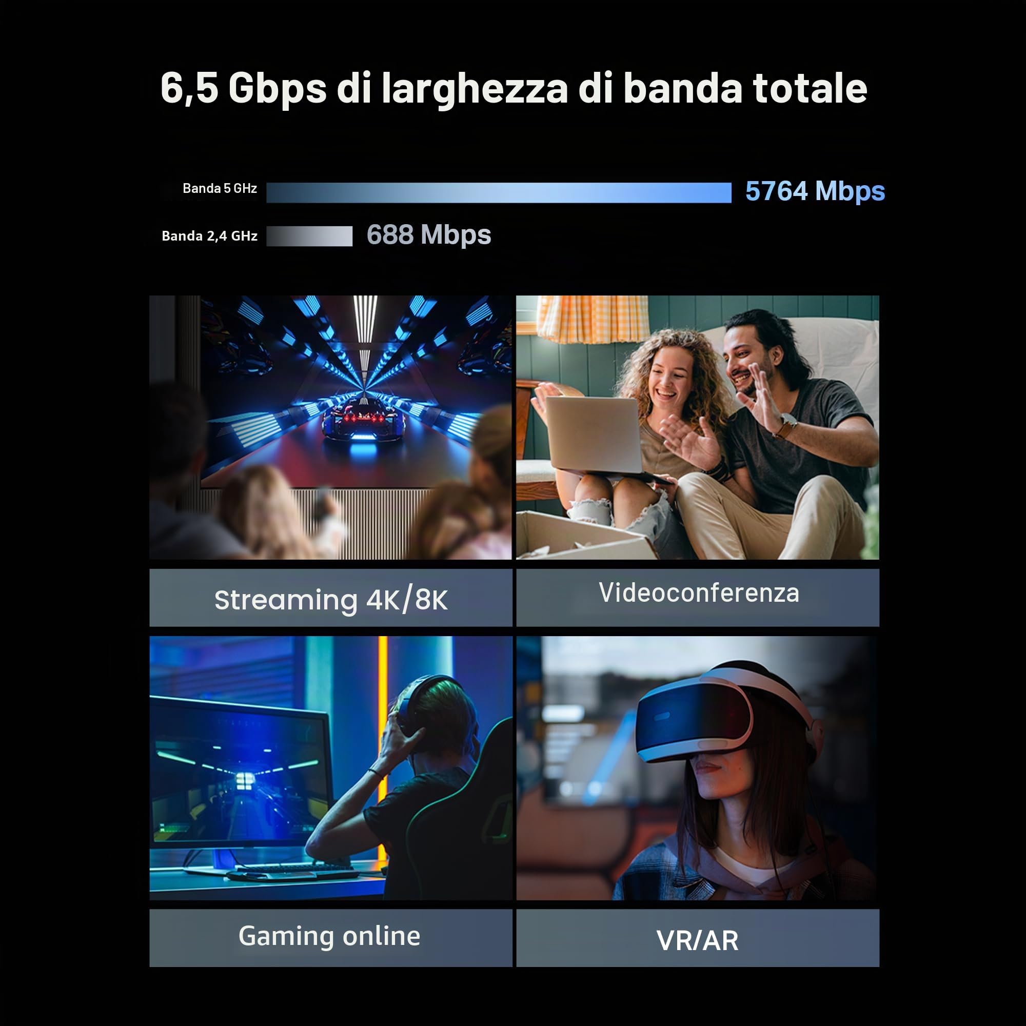 TP-Link Archer BE6500 Router Wi-Fi 7 Dual Band (Archer BE400) | Doppia porta USB 3.0 da 2,5 Gbps | CPU Quad-core | HomeShield, IoT privato per la sicurezza di rete | Clienti VPN