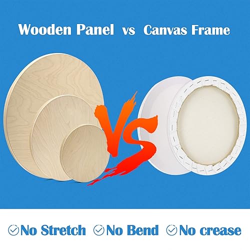 Miniatura 25 de Falling in Art Kit de paneles de lona de madera de abedul redondos sin terminar, 2 paquetes de 12 pulgadas de estudio de 3/4 pulgadas de profundidad