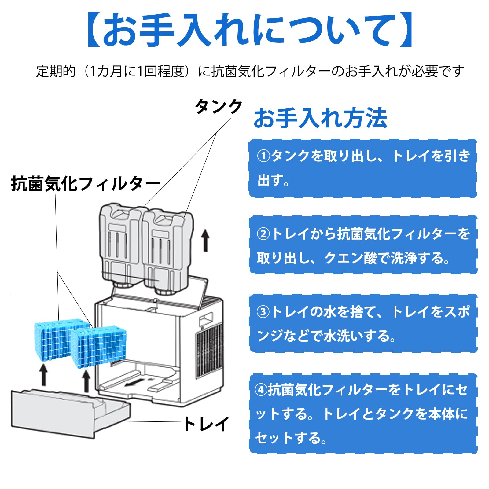 DAINICHI HD-243(W)本体と付属品 HD SERIESパワフルモデル | 加湿器 | 製品紹介 | ダイニチ工業