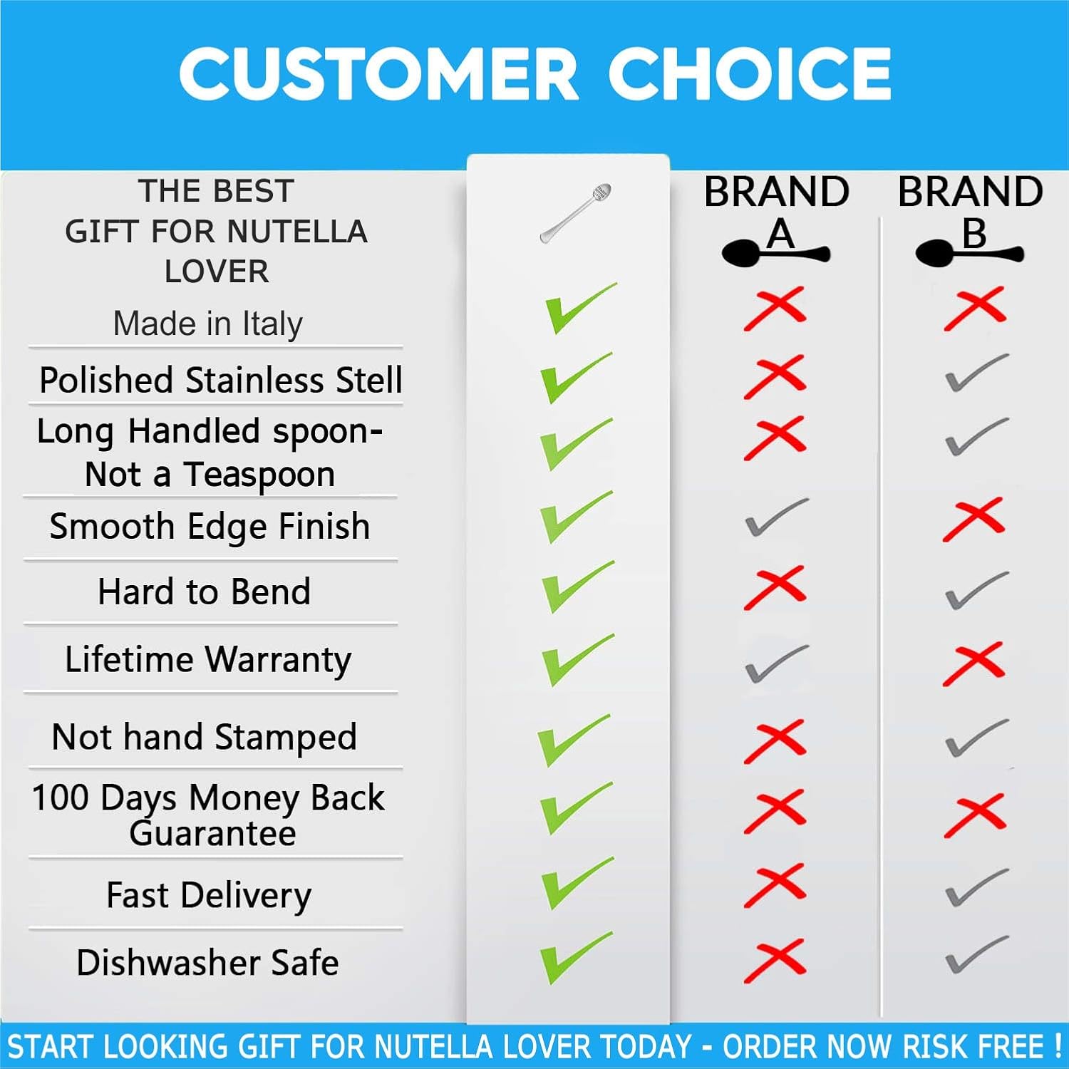 New Product Engraved Spoon Nutella Lover by Weenca – Sturdy Long Handle Spoon – Simple and Elegant with a Mirror Finish – Long Lasting Inscription – Hard to Bend