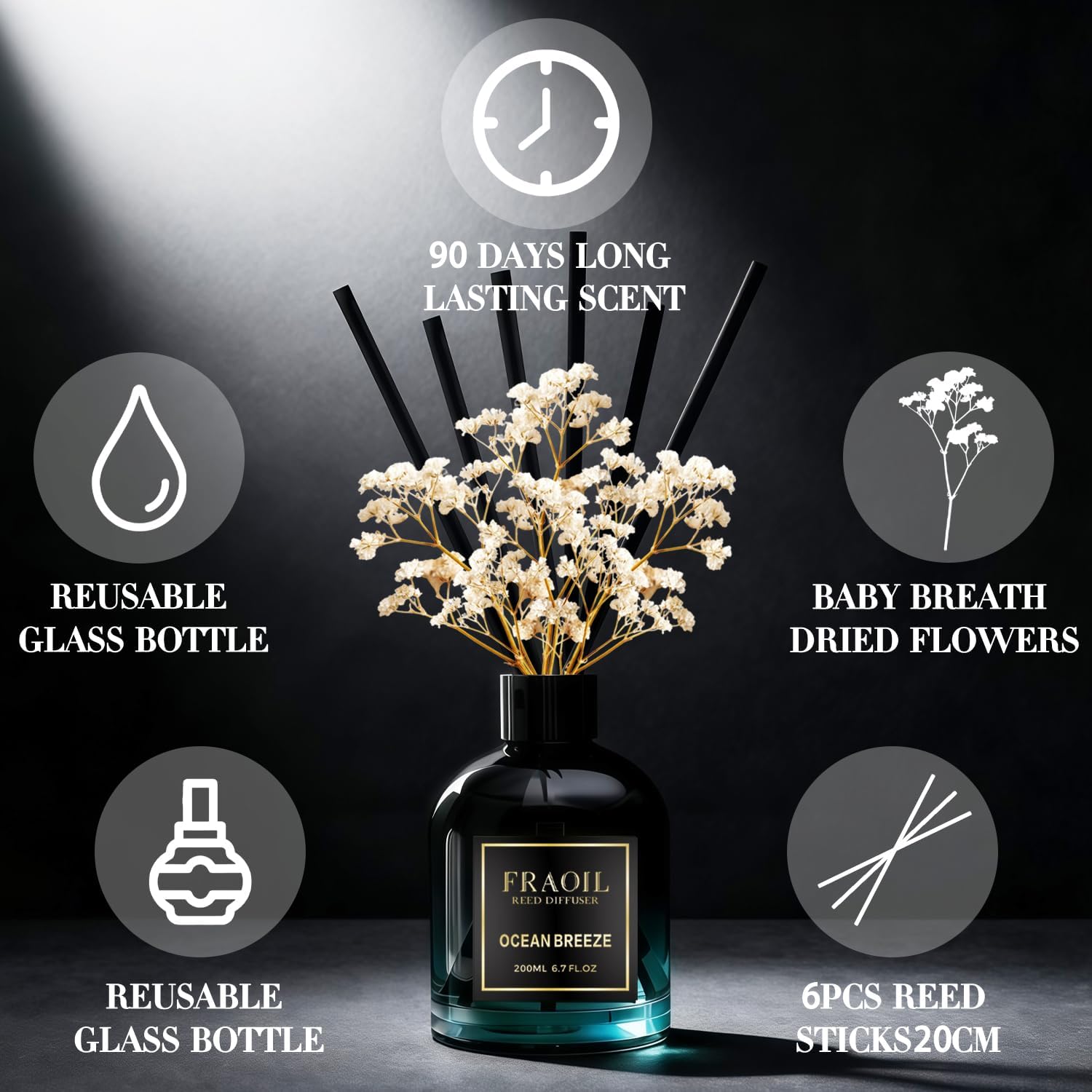 Ocean Breeze Reed Diffuser, Reed Diffuser Set 6.7 fl oz (200 ml) with 6 Reed Sticks, Home Fragrance Reed Diffuser for Bathroom Shelf House Bedroom Office Decor - Image 3