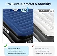 Vista 3 de Queen Air Mattress with Built in Pump, 18" Raised Comfort, Multi-Layer Leakproof, Heavy-Duty Support Blow Up Mattress, 800lbs High Capacity, 3 Min