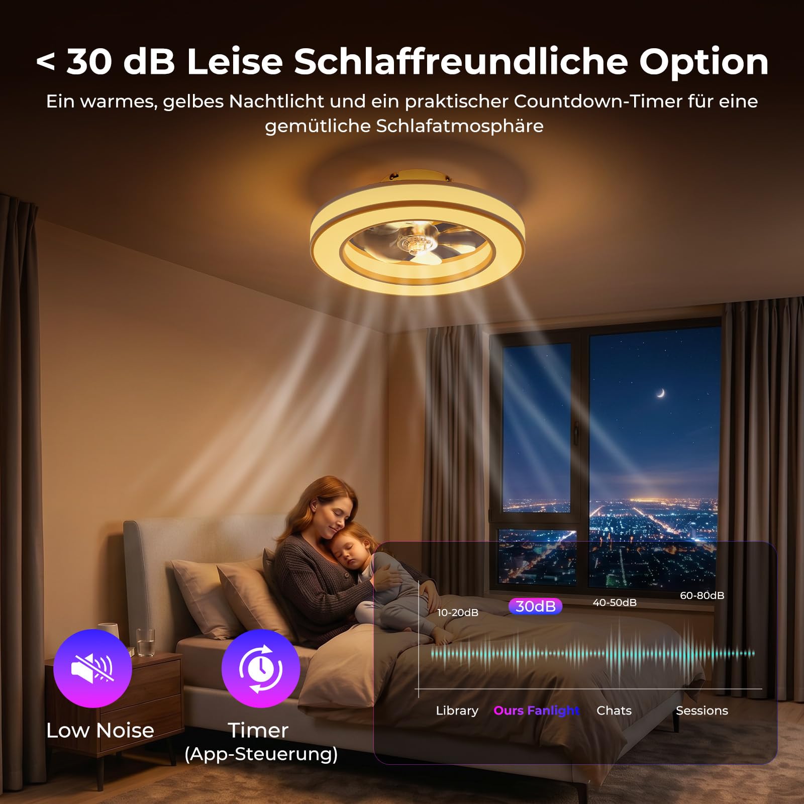 Peasur Leiser Deckenventilator mit Beleuchtung RGBAI, Smart APP Deckenleuchte mit Ventilator Fernbedienung, 6 Windstufen, Sommer/Winter Funktion, für Schlafzimmer Wohnzimmer, Ø40CM