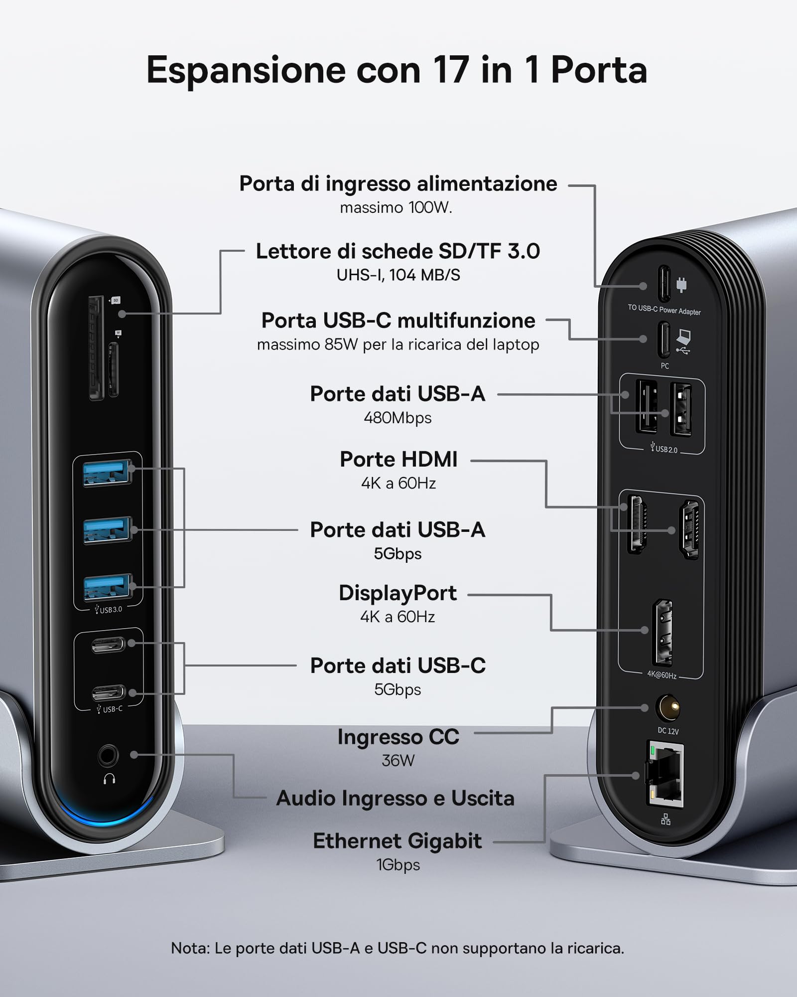 Baseus Docking Station 17 in 1 3 monitor 4K a 60Hz Adattatore con 2 HDMI, DisplayPort, 5 USB Data 3.0 5 Gbps, PD 100 W, Gigabit Ethernet per HP/Lenovo/Dell/MacBook/Surface Laptop