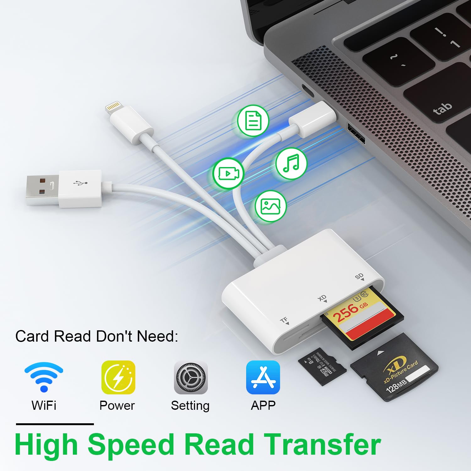 Lettore Schede 3 In 1 Con Lightning, USB-C E USB-A – Supporta SD/TF/XD, Velocità 480Mbps, Plug&Play
