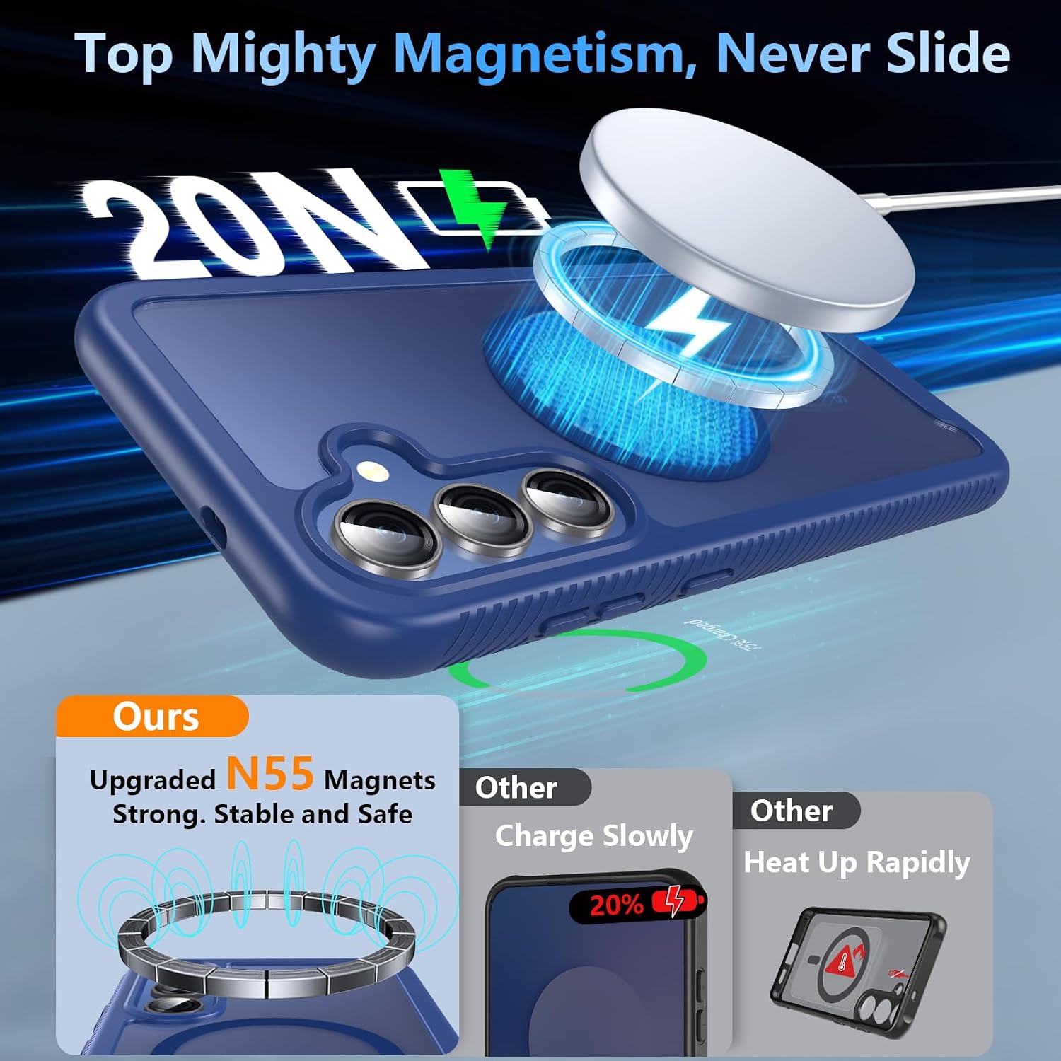  for Samsung Galaxy S25 Fe Case with Built-in Screen Protector & Magnetic,Full Body Military Grade Rugged Galaxy S25 Fe Case Dual Layer Shockproof Matte Anti-Slip S25 Fe Phone Case,Blue thumbnail
