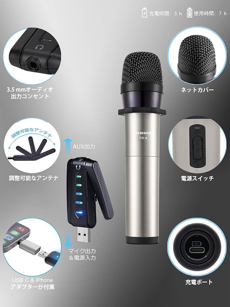 usbワイヤレスマイク Amazon.co.jp: ワイヤレスマイクUSB ALVOXCON 無線ハンド型