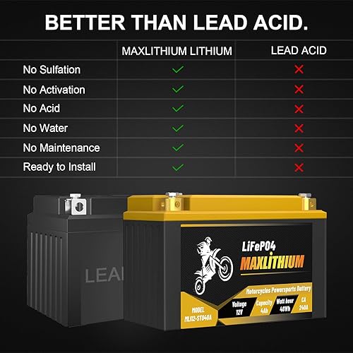 Miniatura 4 de YT7B-BSYT14B-BS 12V 4Ah 240CA Batería de litio Powersport con protección contra sobrecarga y sobredescarga Smart BMS, YT12B-BSYT9B-BS, compatible