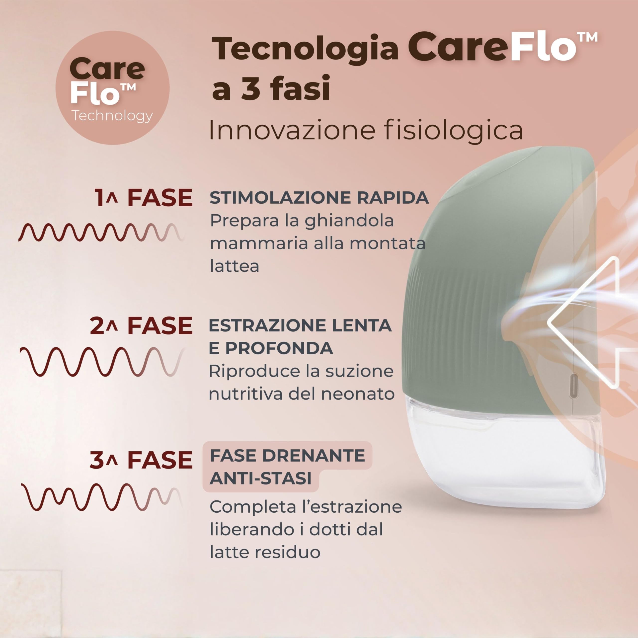 Nuvita 1264W Tiralatte Elettrico Indossabile 3 Fasi con Vibro-Stimolazione – Silenzioso, Portatile, Batteria Ricaricabile USB-C, 4 Cicli Completi, Coppa Silicone 24mm con Riduttori, Custodia Rigida