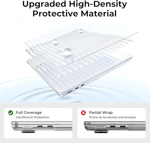 Miniatura 4 de EooCoo Funda compatible con MacBook Air de 13 pulgadas 2026 2025-2022 M4 M3 M2 modelo A3240 A3113 A2681, Mac Air de 13.6 pulgadas, carcasa rígida