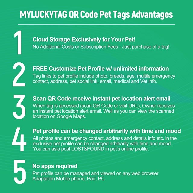 Foto 6 de 6 de MYLUCKYTAG ID de silicona silenciosa para mascotas con código QR