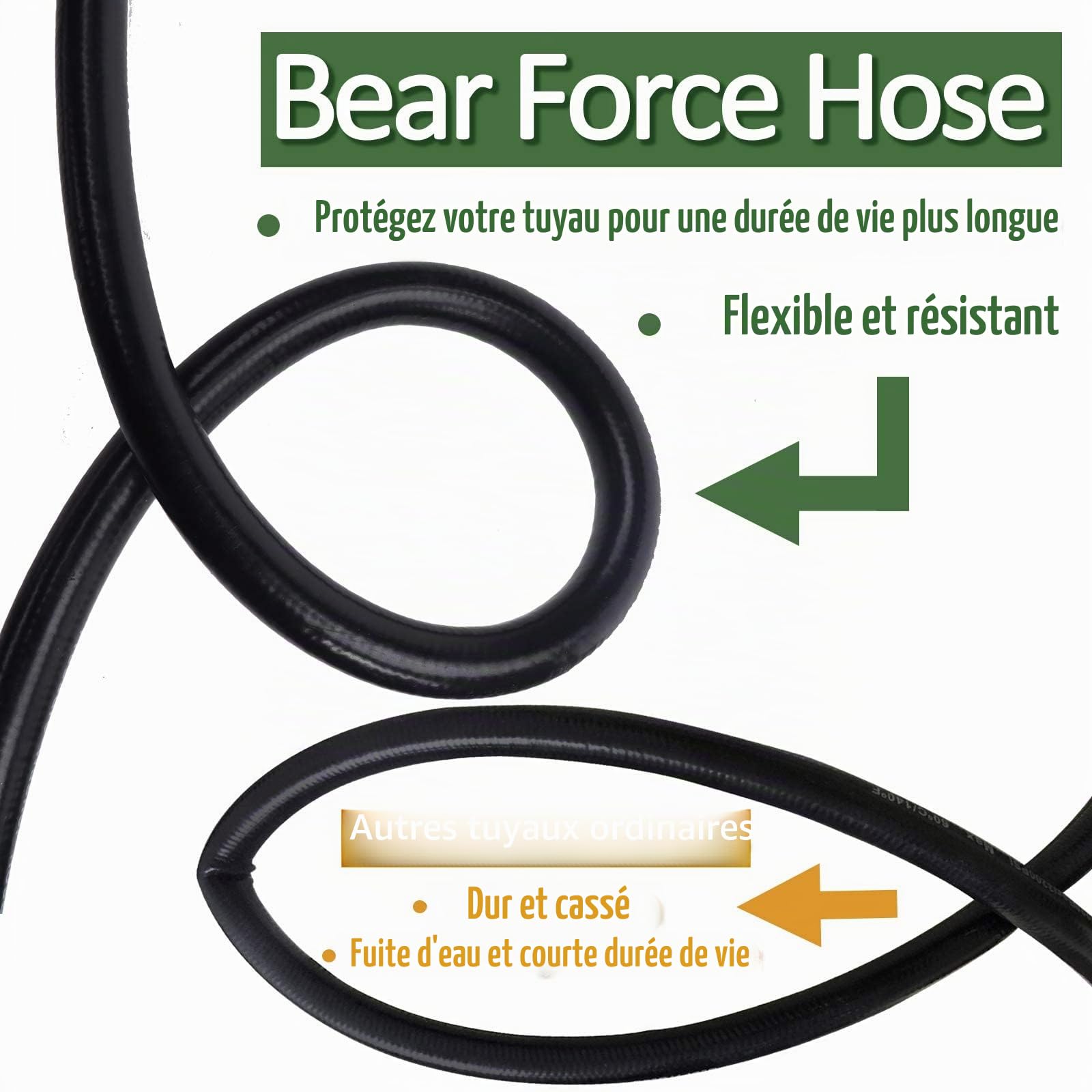 Bear Force - Tuyau haute pression de rechange de 10 m x 180 bar, compatible avec le nettoyeur haute pression Black & Decker PW1500 PW1700 / AR Blue Clean série 200~500