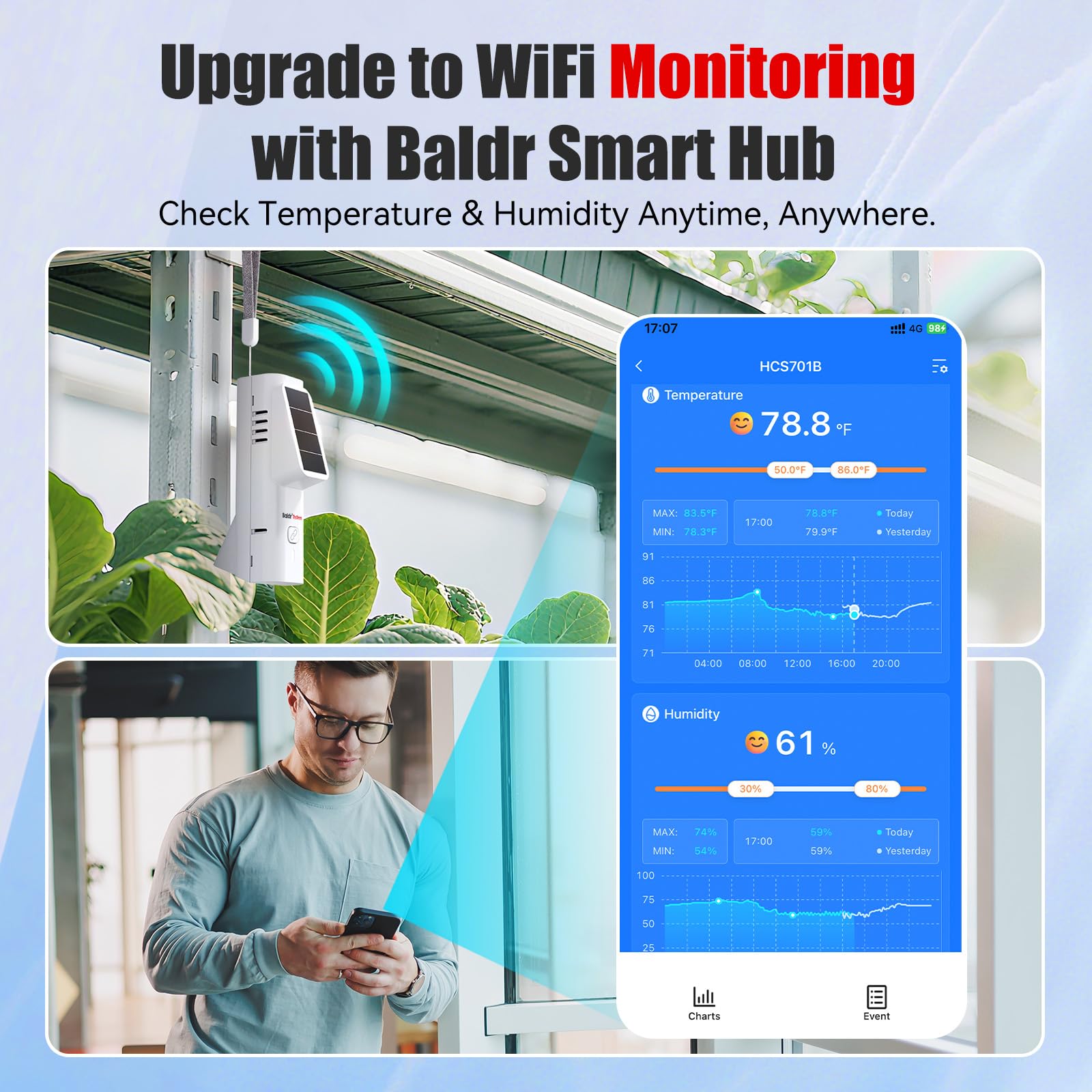 BaldrTherm Sensor de termómetro solar WiFi, humedad de temperatura inalámbrica inteligente con alerta de notificación de aplicación, almacenamiento de fecha, monitor remoto para invernadero de