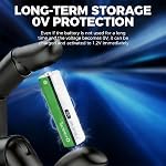Granicell AA Rechargeable Batteries 2800 mAh High Capacity 1300 Cycle,1.2V NiMH Low Self Discharge AA Battery,16 Pack