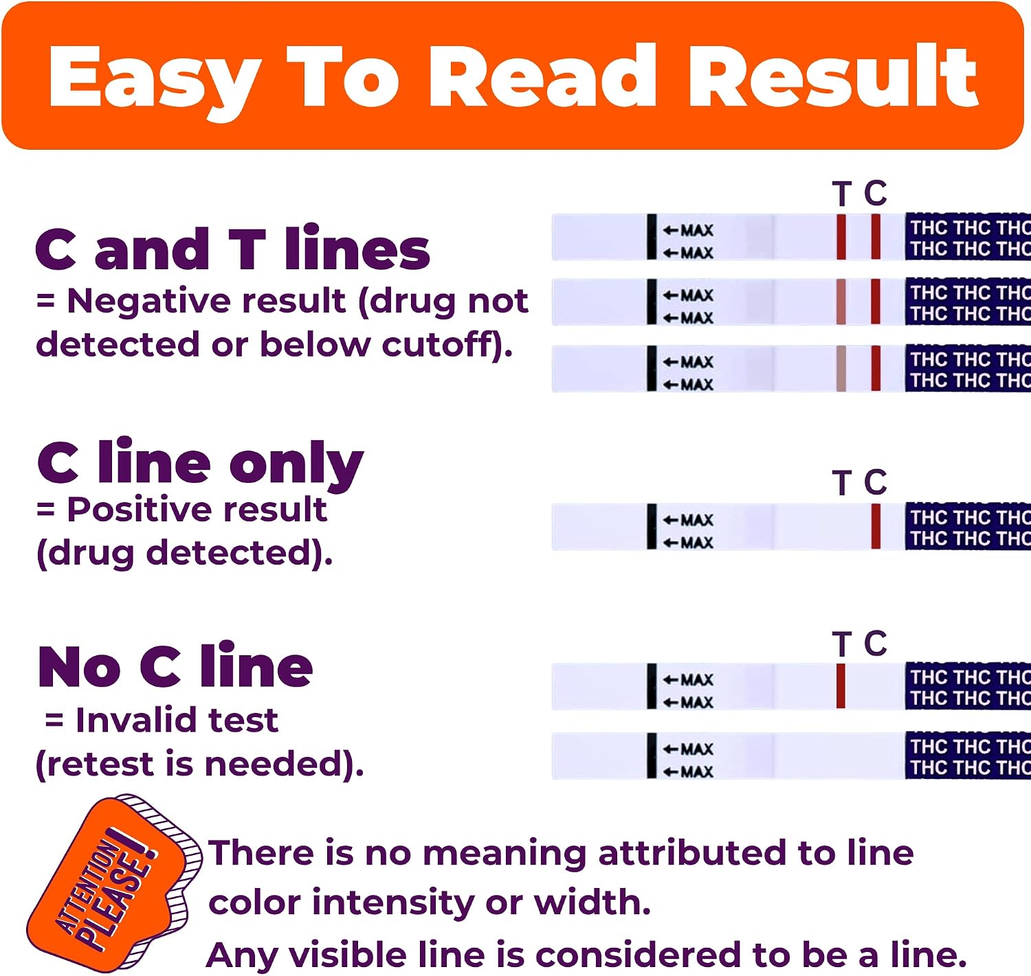 Diagram explaining how to read EZCHECK THC test results: C and T lines for negative, C line only for positive, and no C line for invalid. Emphasizes that any visible T line is negative.
