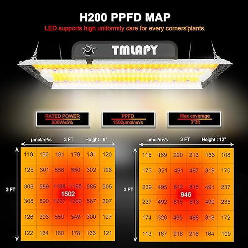 Miniatura 13 de Luz LED de crecimiento de 260 W, espectro completo con IR UV, regulable y cadena de margaritas, lámpara de cultivo colgante para tienda de plántulas