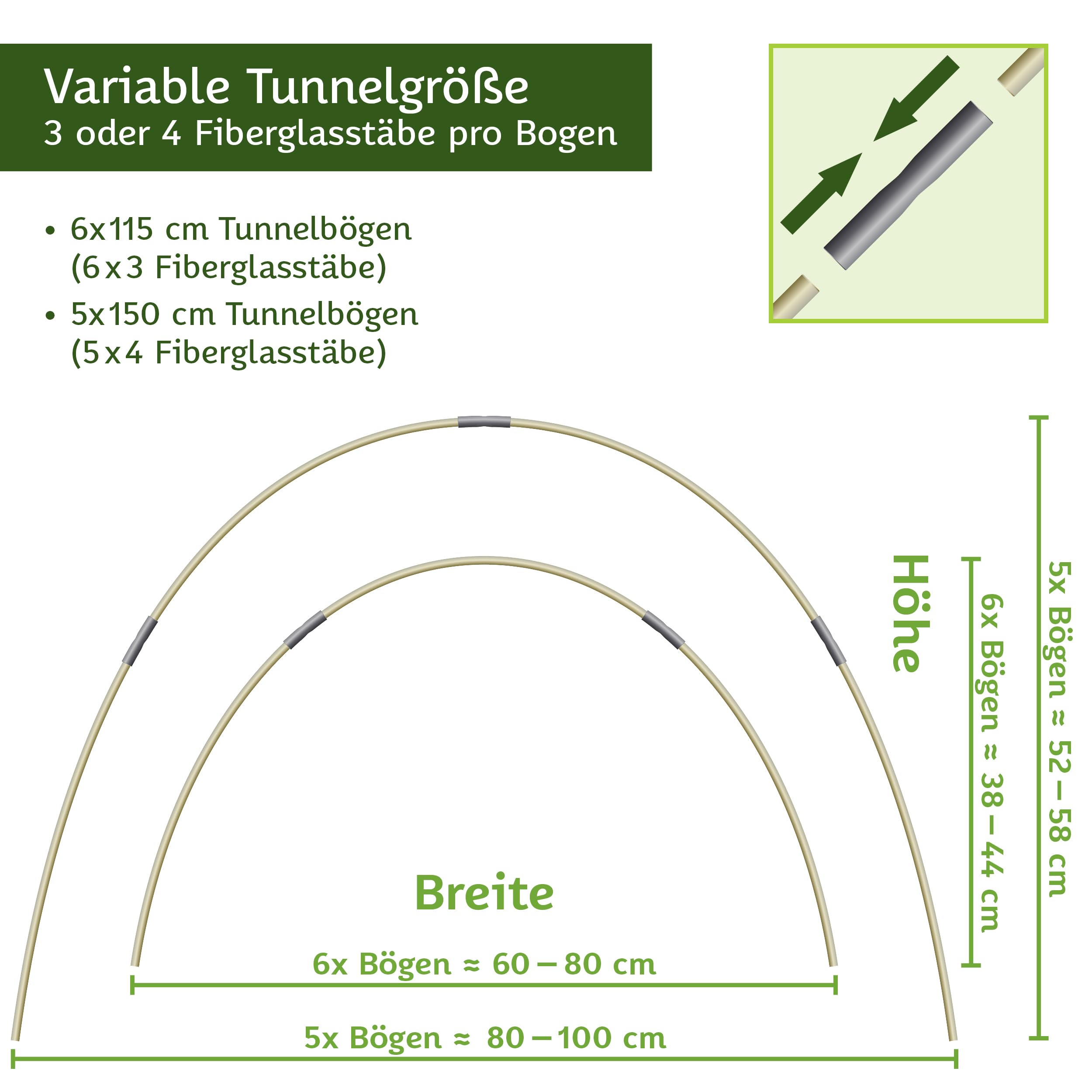 TTL GARDEN Folientunnel Set Flex L 20 mit PE Folie 6 x 2,5 m - 6 x Fiberglas Bögen & PE Anzuchtfolie 6x2,5m breit, Rund Bogen für Abdeckung Frühbeet Hochbeet Gemüsebeet, stabil langlebig & rostfrei
