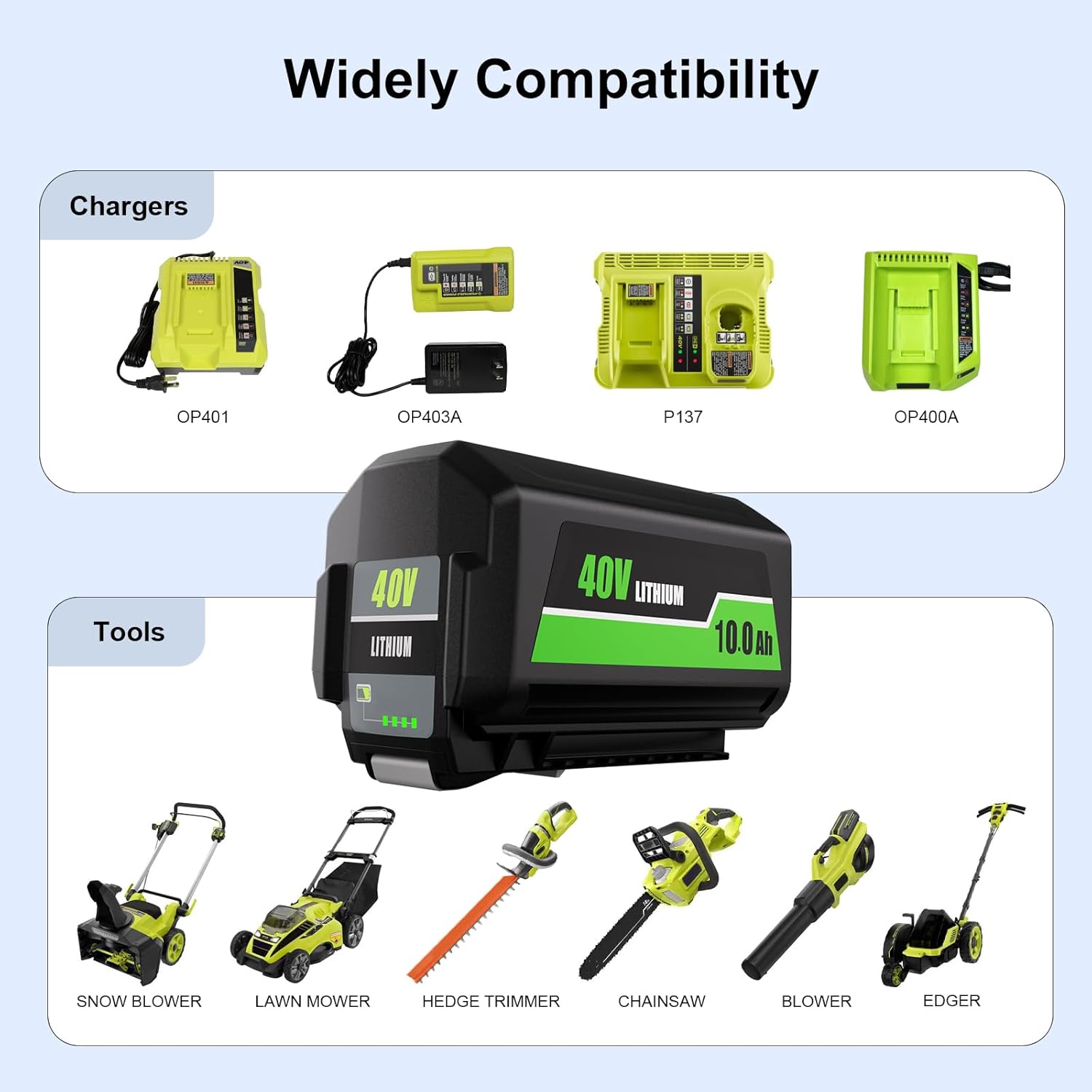 1 Pack 10.0Ah Lithium-ion Replacement Batteries Compatible with Ryobi 40V Battery OP4026 OP40601 OP40602 OP4050A OP4050 OP4040 OP4030 OP4015 OP40201 Power Cordless Tools - Image 3