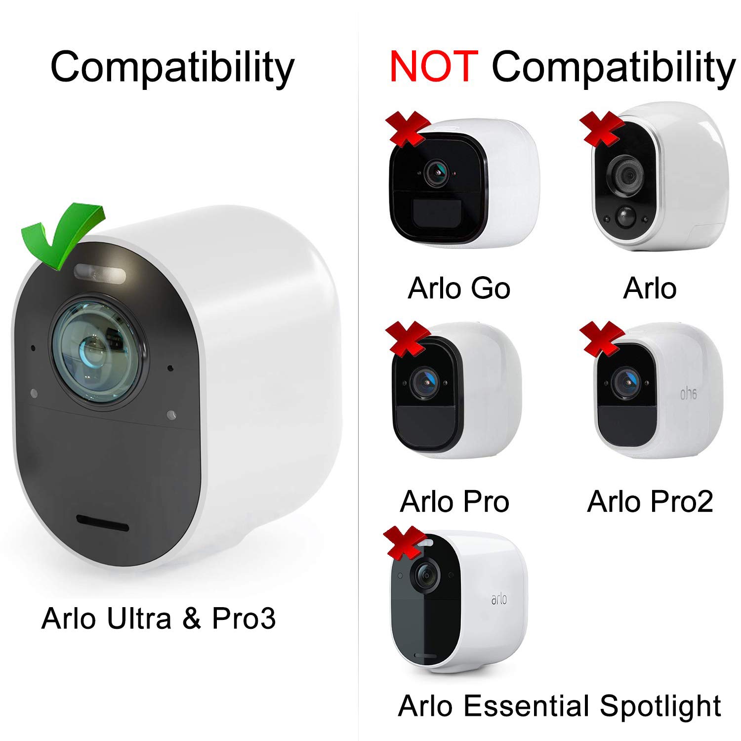 arlo essential power cord