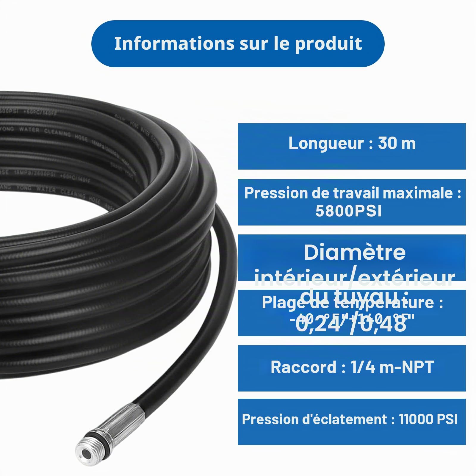 30M Tuyau Déboucheur Canalisation Kit, compatible avec Kärcher k2-k7, Bosch, 400 Bar/5800PSI, Déboucheur Canalisation Haute Pression, Tuyau de Nettoyage Pression, avec Buses et Adaptateurs