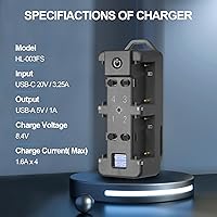 Vista 5 de Cargador rápido de batería NP-F de 4 canales con pantalla LCD, enchufe de alimentación PD de 65 W, luz indicadora de carga y cable USB-C compatible