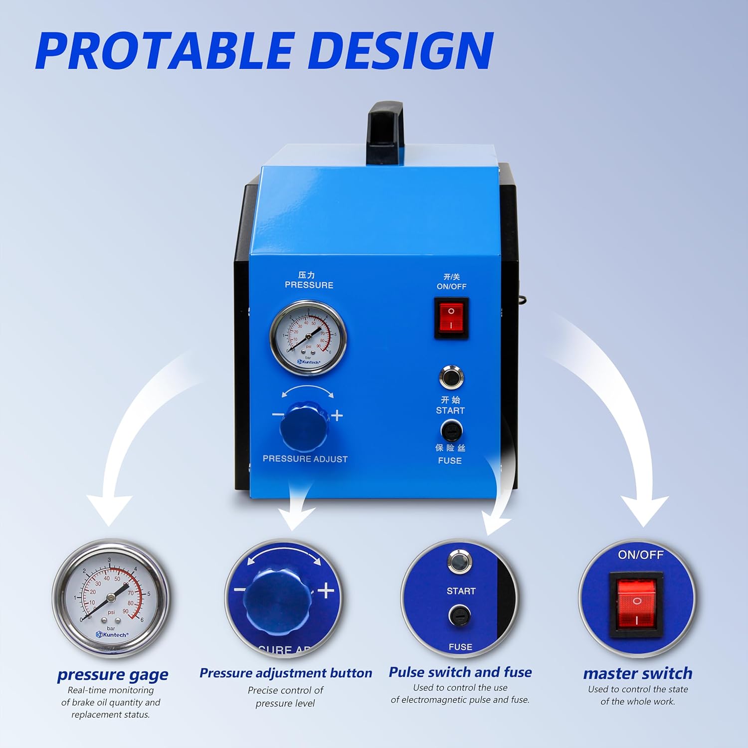 Electric Brake Bleeder Kit, 4-Wheel Simultaneous Smart Pulse Fluid Exchanger, DC 12V /AC 110V Automotive Brake Fluid Oil Exchanger Machine for All Vehicles One-Person Operation