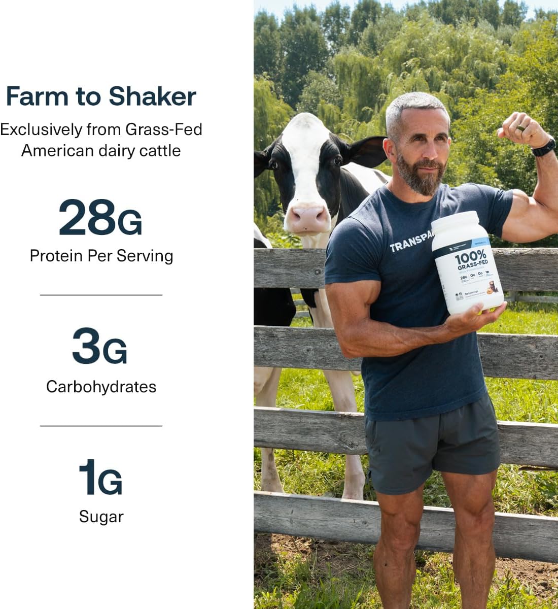 Transparent Labs Grass-Fed Whey Protein Isolate - Naturally Flavored, Gluten Free Whey Protein Powder with 28g of Protein per Serving & 9 Amino Acids - 30 Servings, Chocolate Peanut Butter