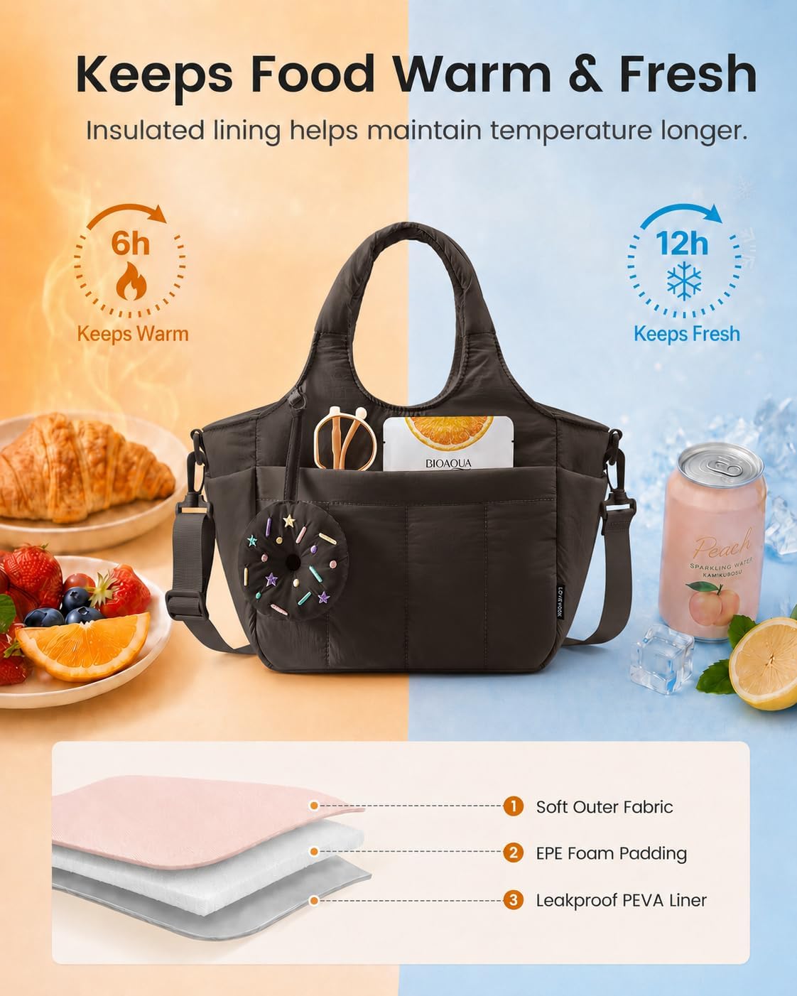 LOVEVOOK Cute Lunch Bag for Women, Insulated Lunch Box for Work image 5
