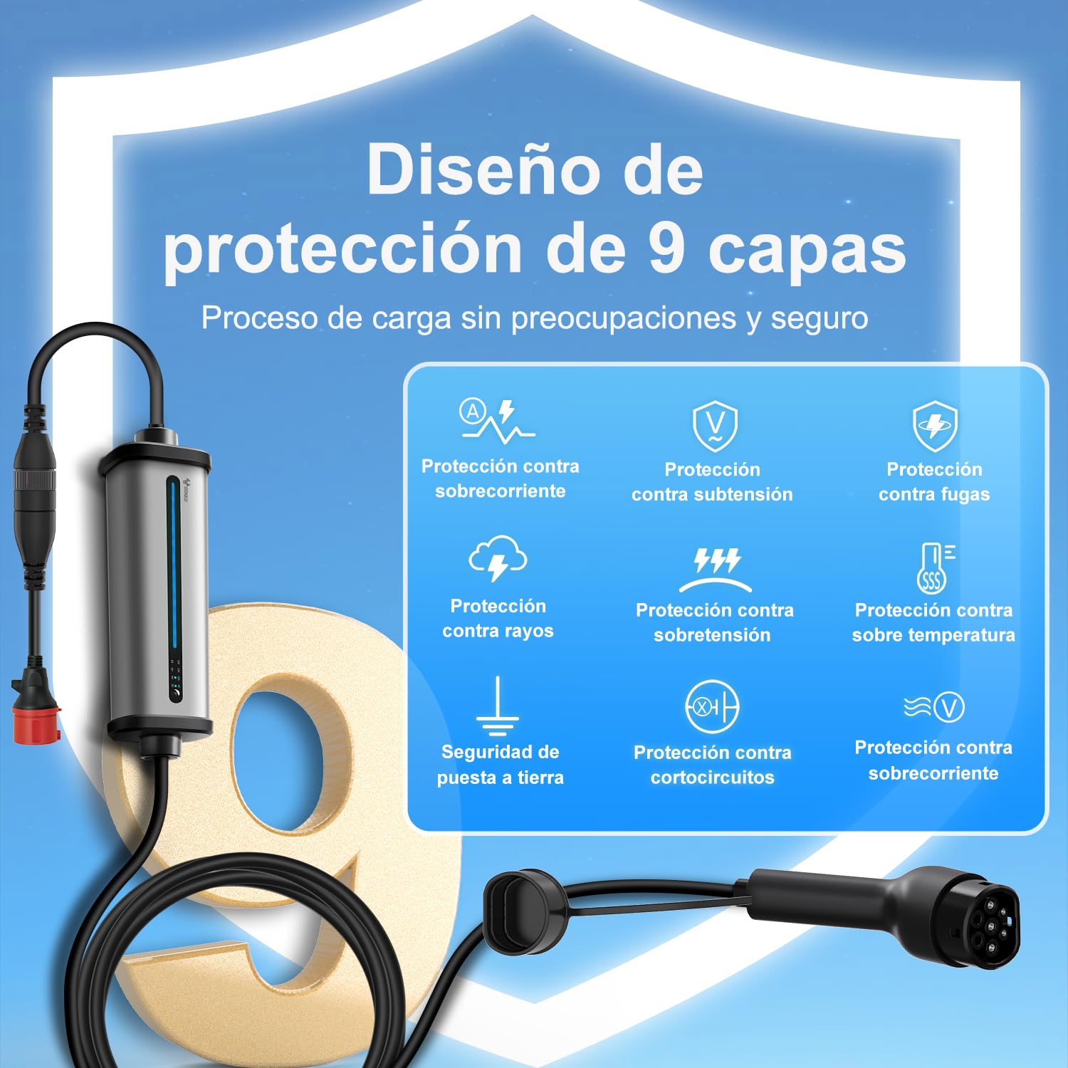 GONEO Estación de Carga para vehículos eléctricos 11kW 7m[8-16A, Trifásico] Wallbox con Enchufe (Schuko y CEE) Cargador Vehiculo Electrico con Corriente Ajustable y Carga Temporizada IP66 IEC 62196-2