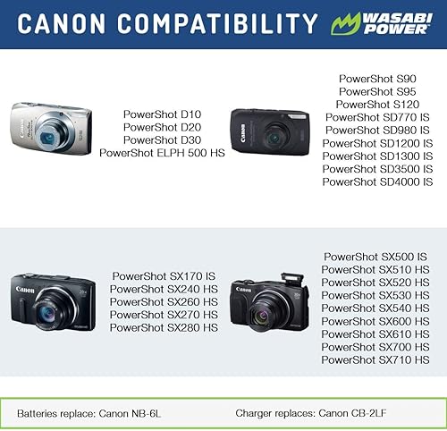 Miniatura 2 de Wasabi Power Batería (paquete de 2) y cargador para Canon NB-6L, NB-6LH, CB-2LY y Canon PowerShot D10, D20, D30, ELPH 500 HS, S90, S95, S120, SD770
