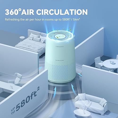 Miniatura 6 de Purificadores de aire para dormitorio, purificadores de aire HEPA H13 - Modo de sueño ultrasilencioso de 24 dB, filtro de aire de salida de 360,