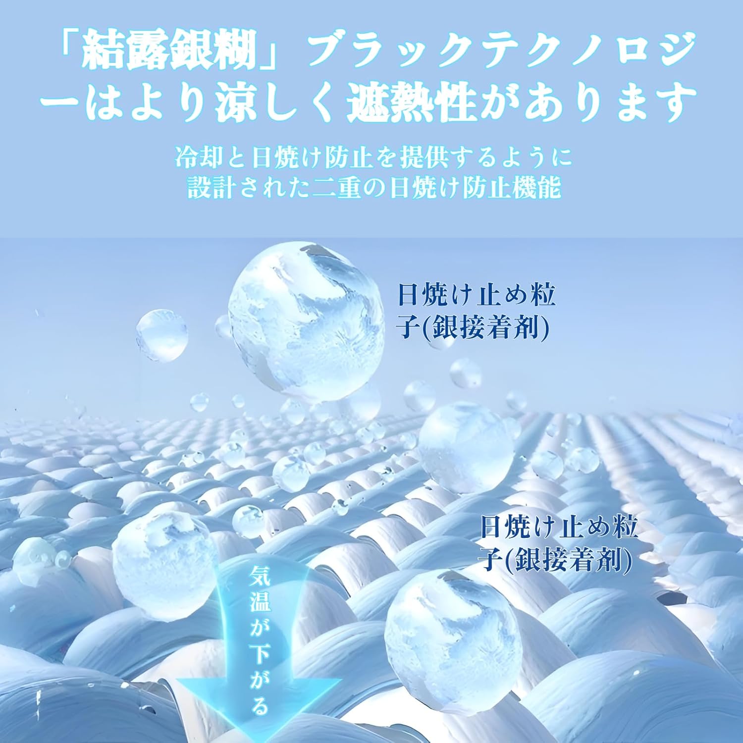 年に一度の決算SALE】【前後ダブルドア仕様】 ライシン ポップアップテント ワンタッチテント UVカット 遮光 遮熱 大型 テント | アウトドア, テント | ライシン（本店） [Yizibuur]ポップアップテント ワン式｜全自動3秒設営｜UVカット50+ 遮熱コート｜耐水1000mm｜軽量1.3kg 携帯