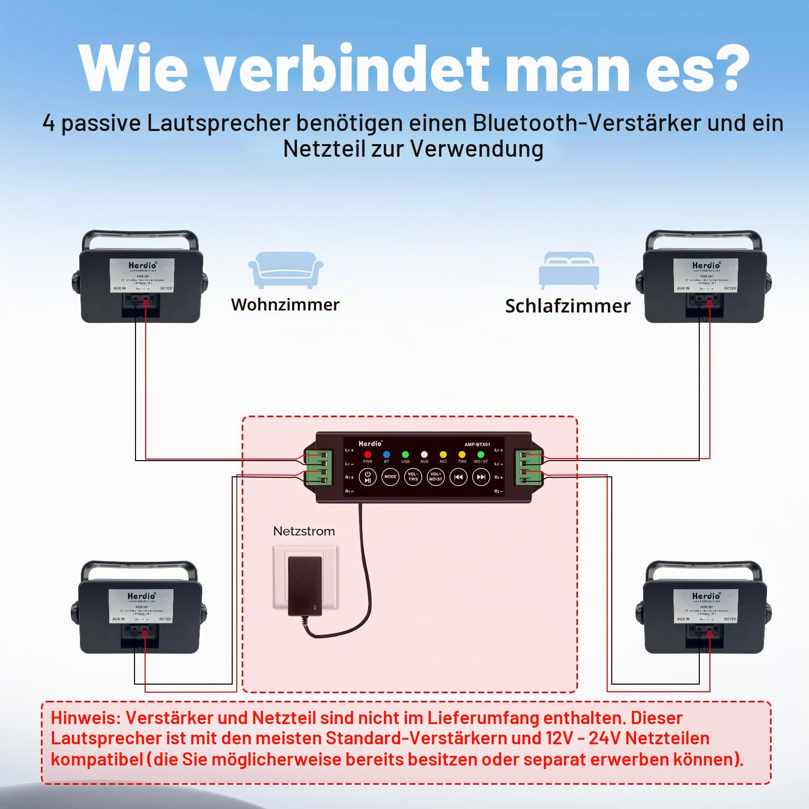 Herdio 3,5 Zoll passive Outdoor-Lautsprecher, kabelgebunden, wasserdicht, Wandmontage, Lautsprecher mit 400 W überlegenem Klang, Allwetter-Haltbarkeit, für Zuhause, Terrasse, Garten, Marine, Boot