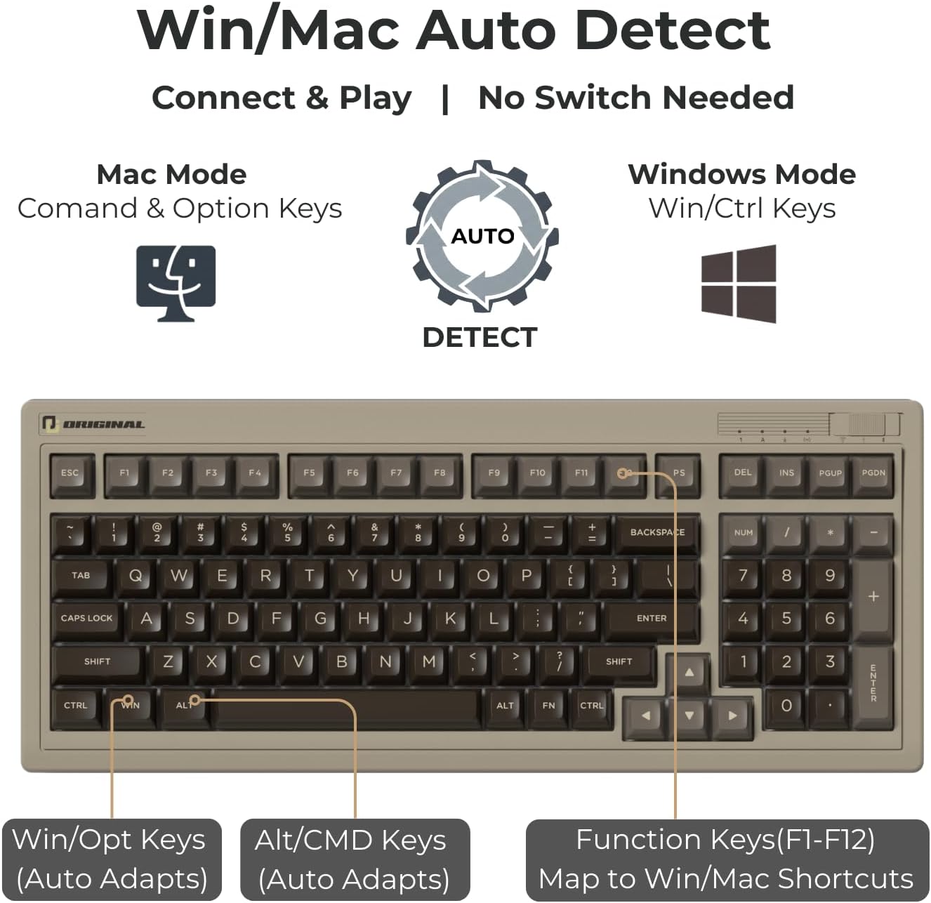 FL·ESPORTS OG98 Retro Tri-Mode Mechanical Keyboard, 96% Gasket Mount Hot Swappable Gaming Keyboard, SA Profile PBT Keycaps, 4000mAh for Mac/PC - Pre-lubed Creamy Linear Switches | Brown