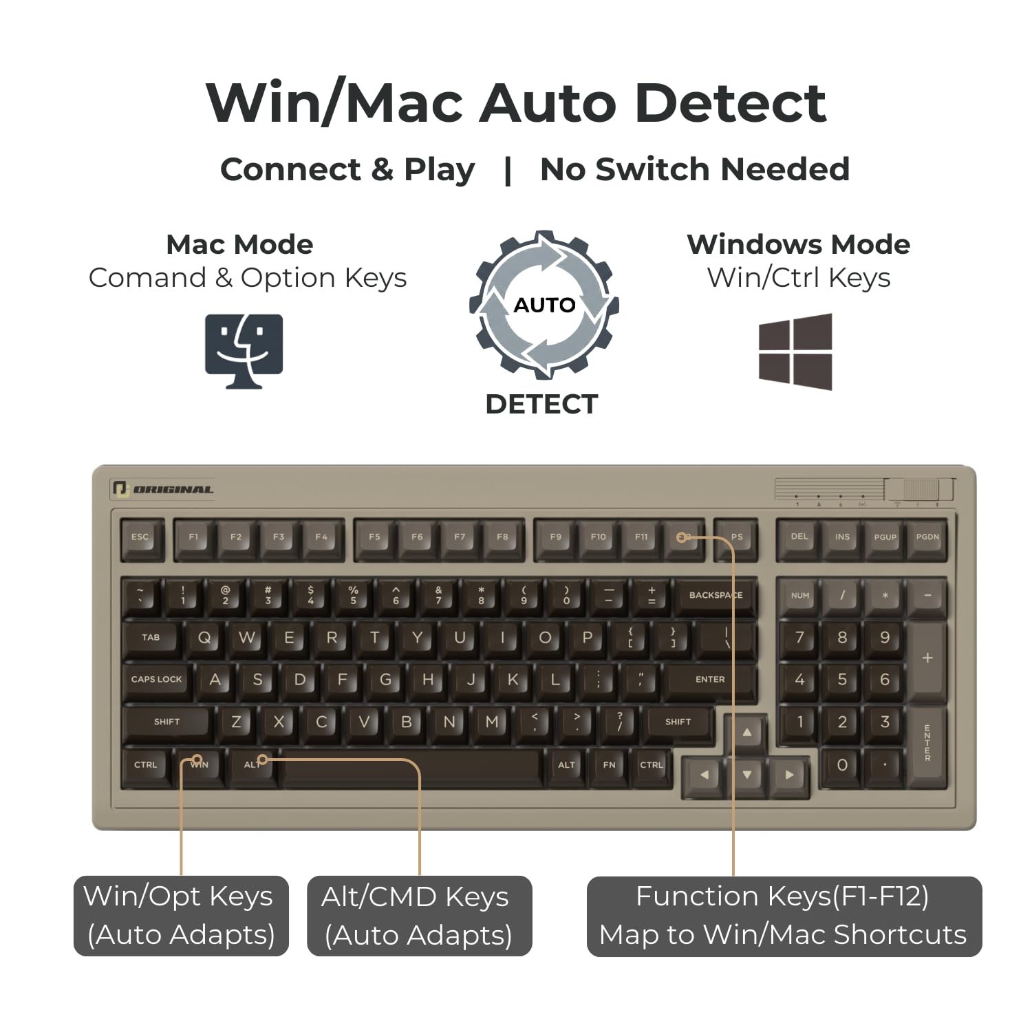 FL·ESPORTS OG98 Retro Tri-Mode Mechanical Keyboard, 96% Gasket