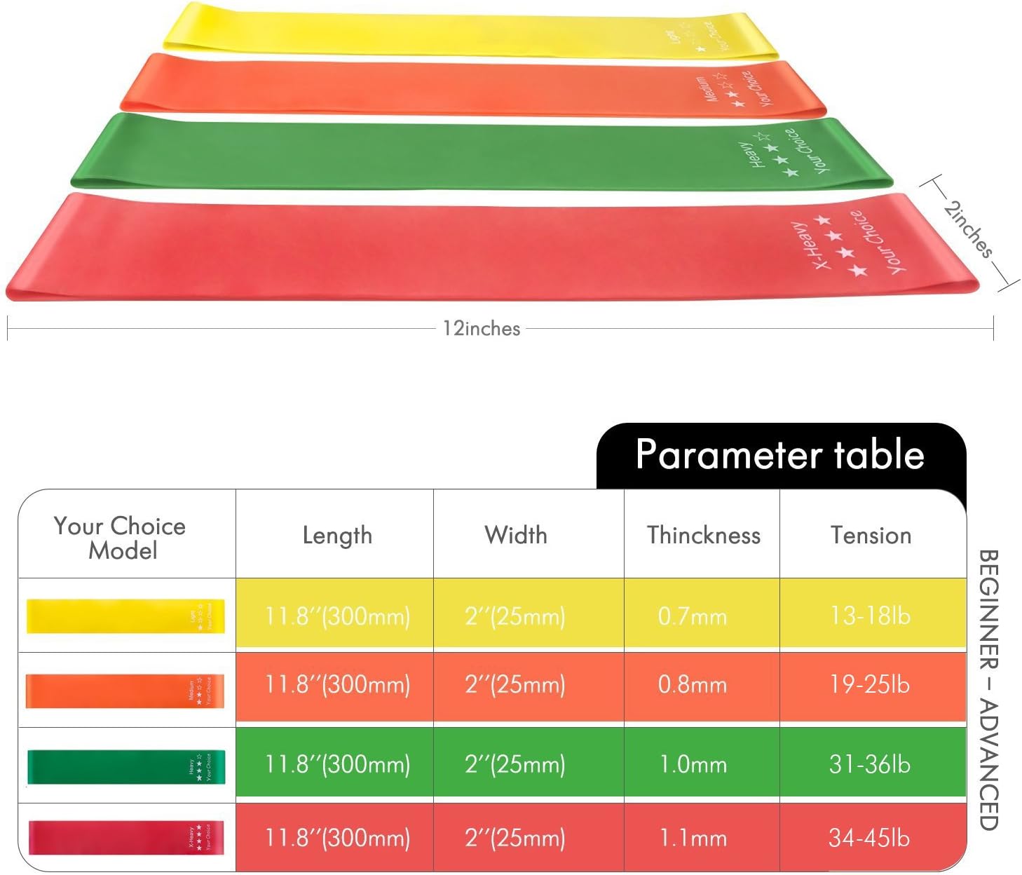 Your Choice Resistance Bands for Legs and Butt Exercise Bands Work Out Bands Stretch Bands, 12 x 2 Inch Set of 4