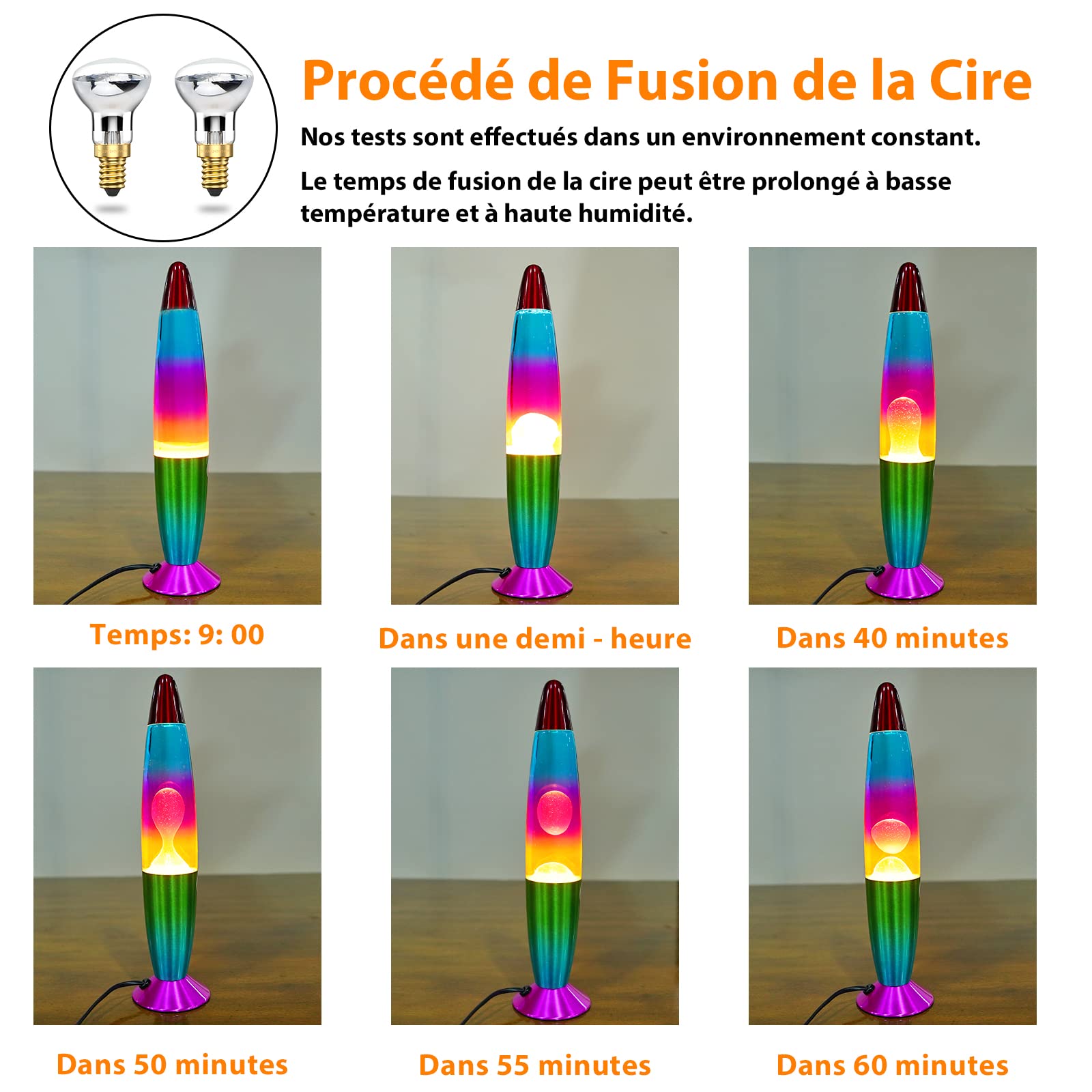 DoRight Lampe à Lave Classique Couleur Rétro en Aluminium pour Une Relaxation Paisible, 13,38 Pouces, avec 2 Ampoules R39 25W E14 Prise Européenne