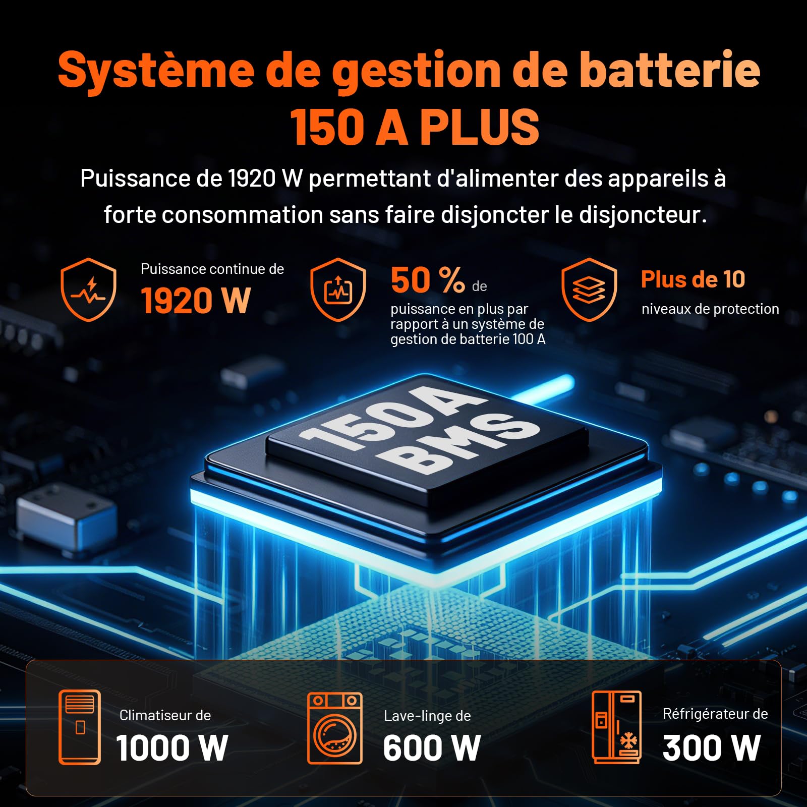 Batterie LiFePO4 160 Ah Plus HumsiENK – Batterie Lithium 12 V Haute Performance, 2048 Wh, BMS Intelligent, IP65, Compatible RV/Solaire/Bateaux – Version Ultra de la Batterie LiFePO4 12 V 160 Ah