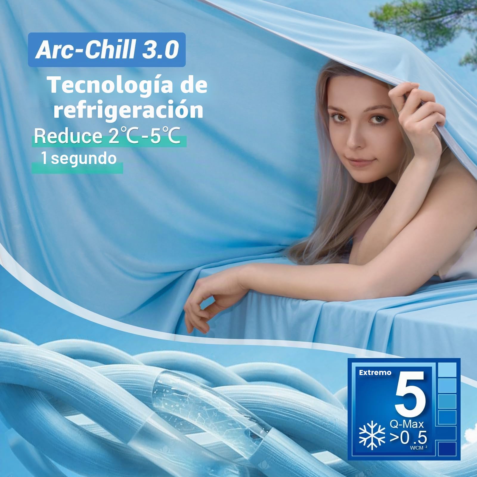 Marchpower ARC-Chill® Manta de enfriamiento de Verano con sensación fría Q-MAX>0,5 Manta Verano de Doble Cara para Cama sofá de Viaje, 130 x 170 cm, Azul