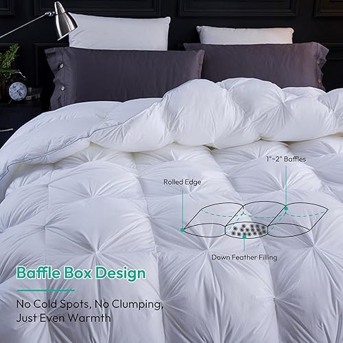 Miniatura 4 de Three Geese - Edredón de plumón de plumas de ganso plisado, tamaño Palatial King, potencia de relleno de 750 +, 1200 hilos de tela de algodón,