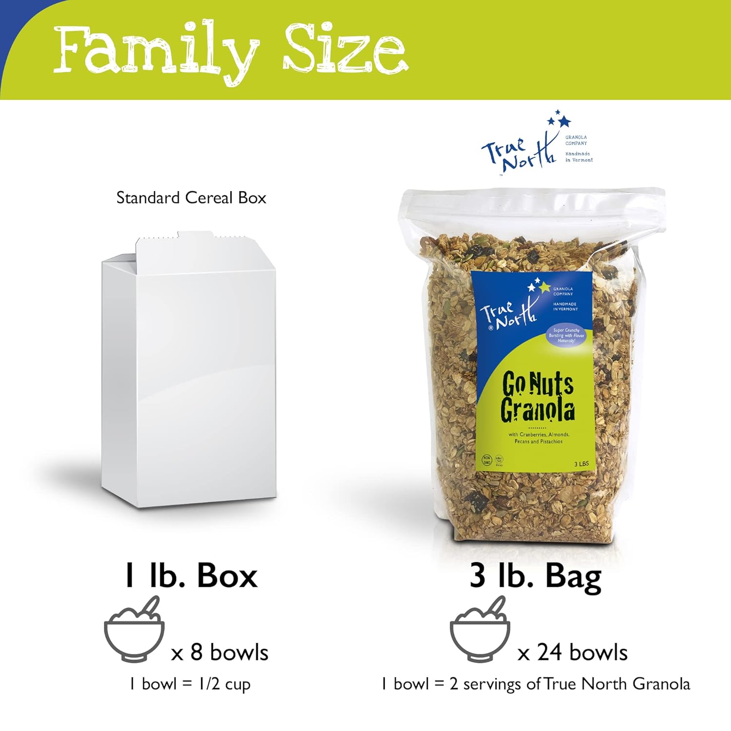 True North Granola – Go Nuts Granola with Dried Cranberries, Almonds, Coconut, Pecans and Pistachios, All Natural and Non-GMO, Bulk Bag, 3 lb.